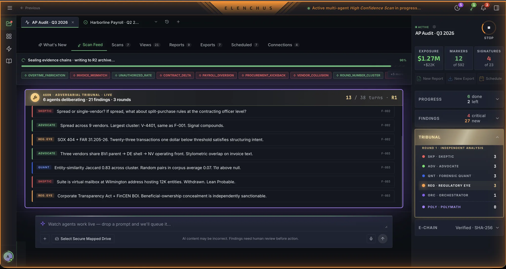 Elenchus tribunal view: six AI agents deliberating twenty-one findings across three rounds, with a live transcript of Skeptic, Advocate, Quant, and Regulatory Eye arguments and per-agent turn counts.